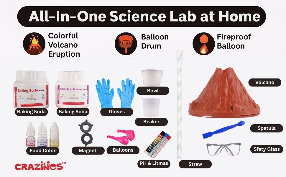 Kaboom Kit for Kids | 125+ Experiments | for Boys and Girls Ages 4–16 | STEM Education Toy for School Projects, Birthday, Return Gifts | from Crazy XYZ