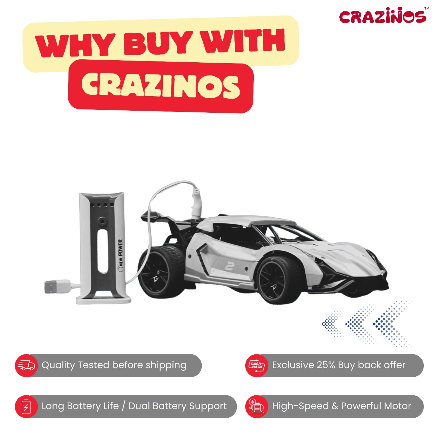 Rapid Remote Control Racing Car with EV Station | Lights, Spray and Powerful Motor for Kids 4+ | Best gift for the children