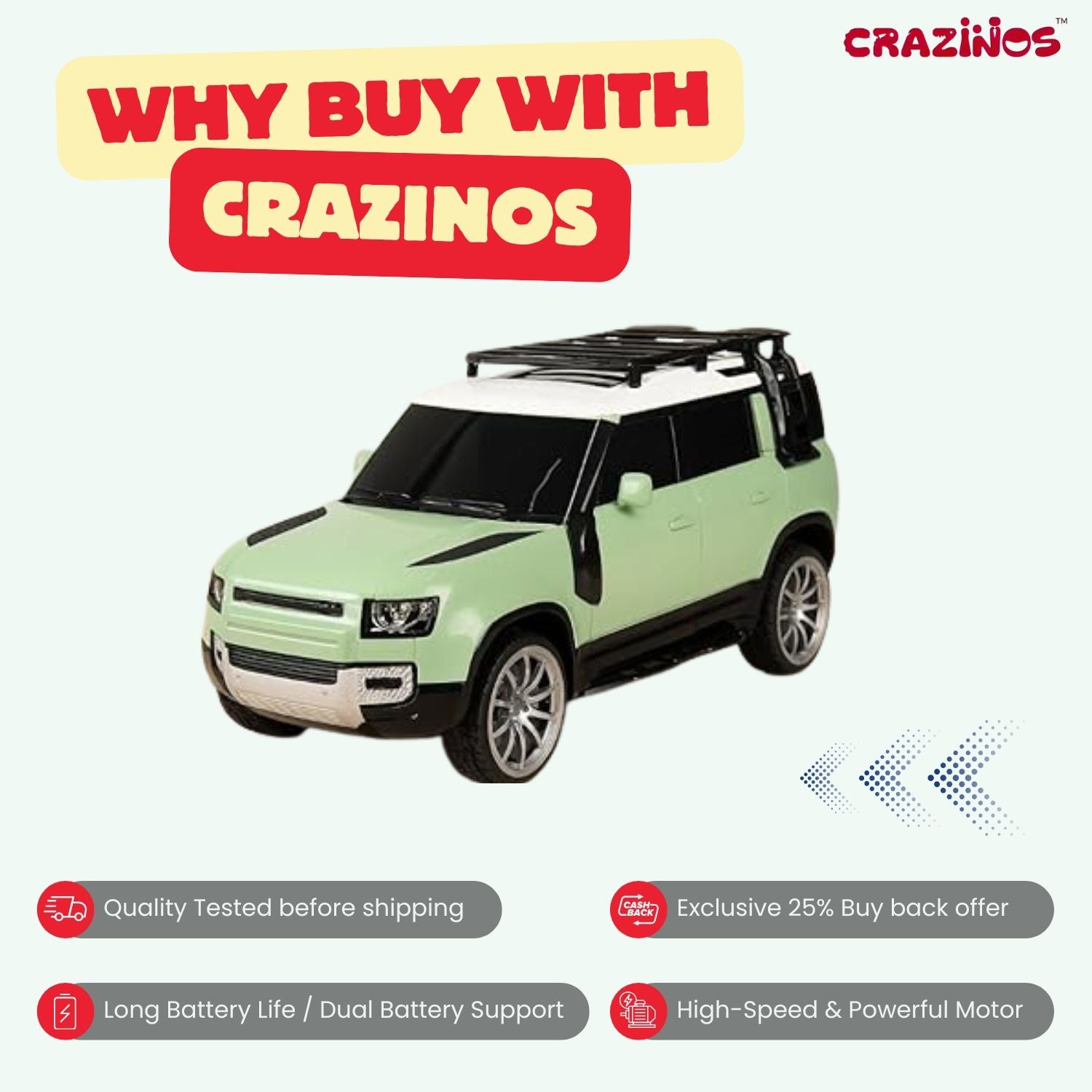 Crazinos Defender GREEN - RC SUV with LED Lights & Smoke Effect (1:16 Scale)