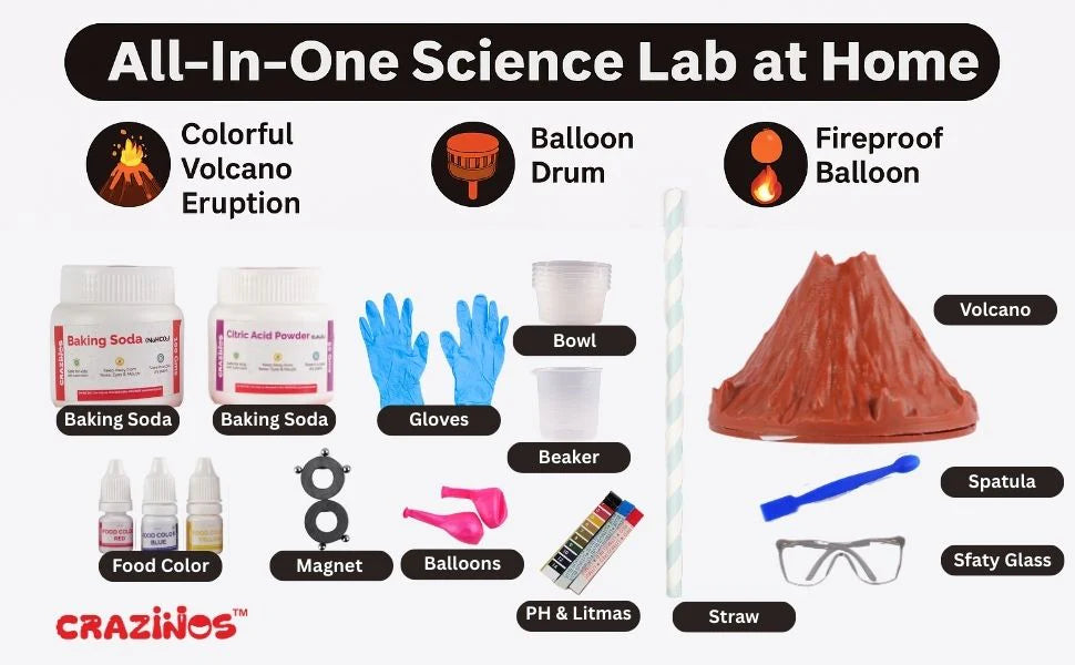 Pack of 3 Kits (Fun, Slime & Kaboom) | 250+ Science Experiments, DIY Games & Hands-On Activities | For Kids & Family Ages 4 to 60 | STEM Learning Toy Gift Set