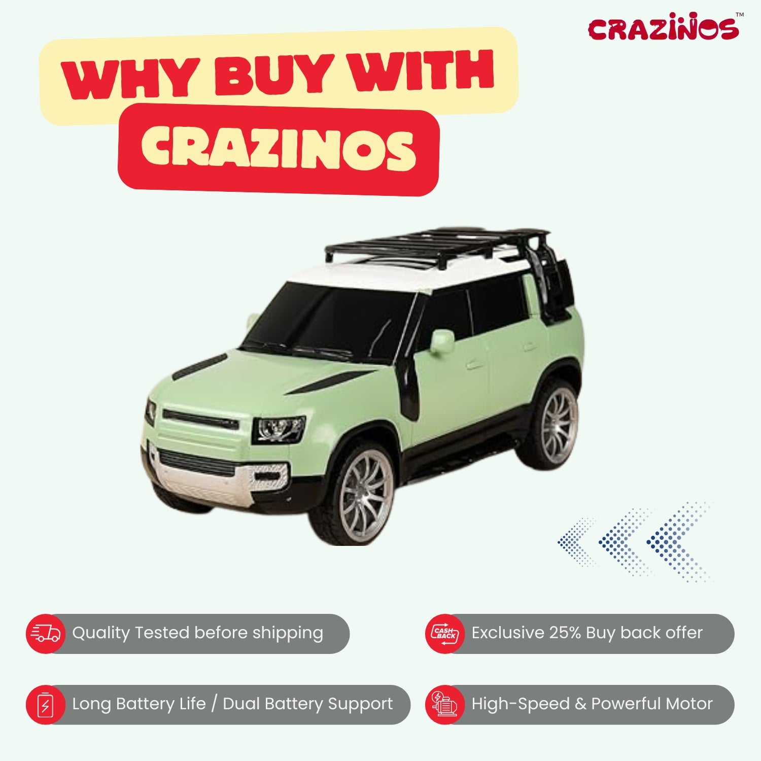 Sport Utility Vehicle Defender RC Car with LED Lights and Real Smoke Effect | 1:16 Scale Off-Road Remote Control Car for Kids  | Best Birthday Gift for Kids.