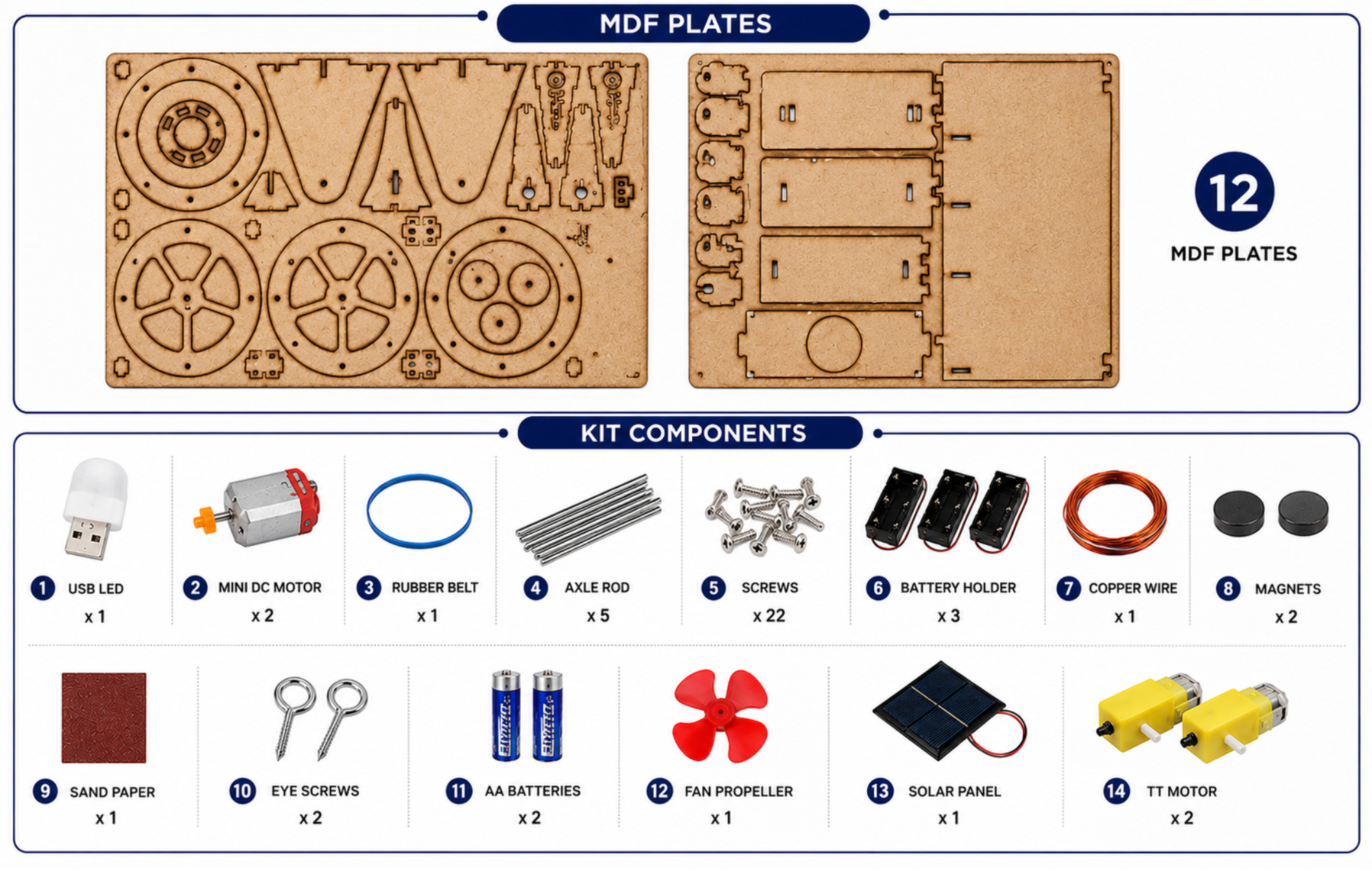 CRAZINOS 5-in-1 DIY STEM  Kit for Kids | Electric Fan, Gear Transmission, Hand Generator & Carousel Models | Educational Science Project Kit | Ages 8+