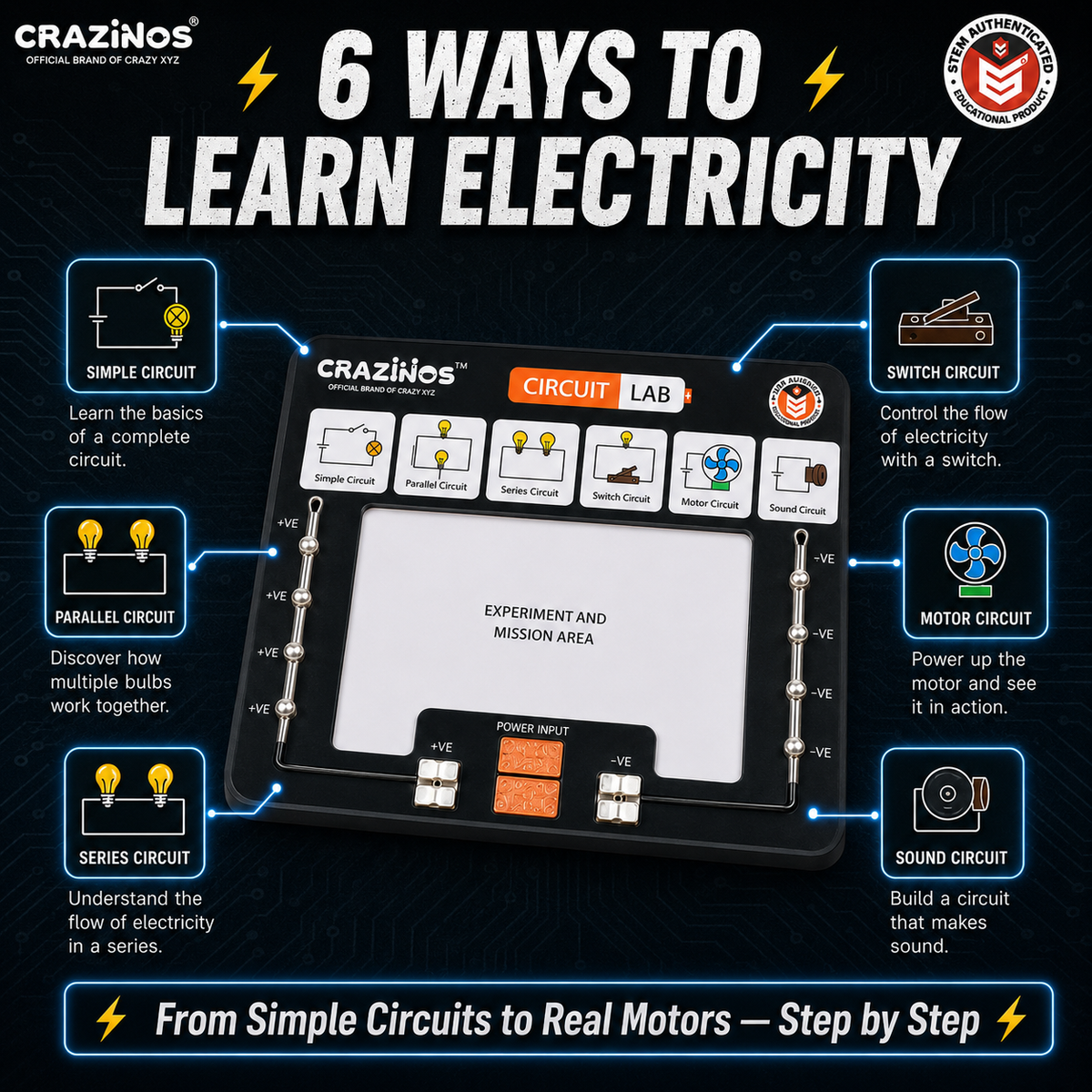 CRAZINOS Electricity Practical Kit – 50+ Circuit Experiments for Kids