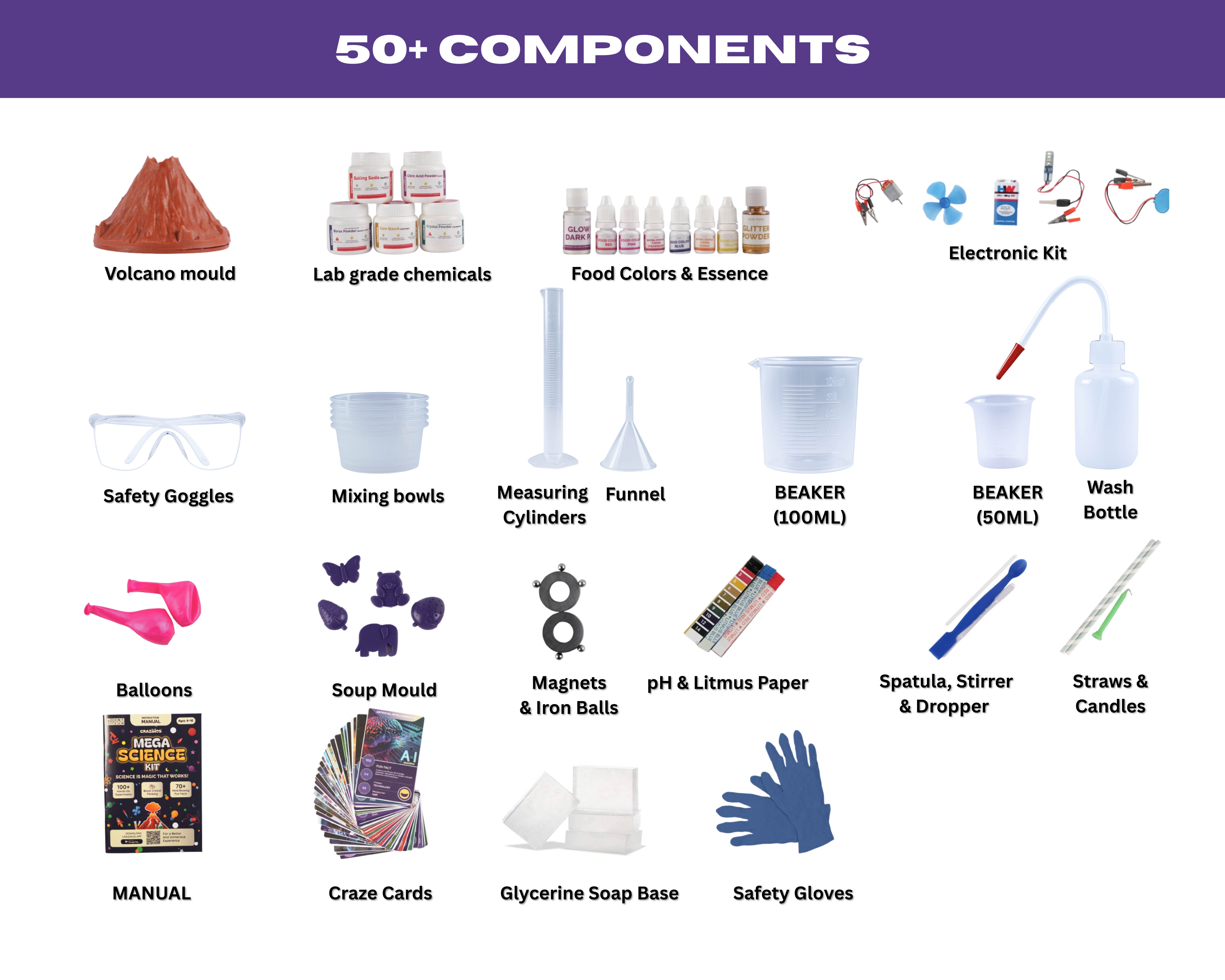 Mega Science Kit | School Projects |For 3 to 4 Learners | Ages 4 to 16| 200+ experiments and funfacts